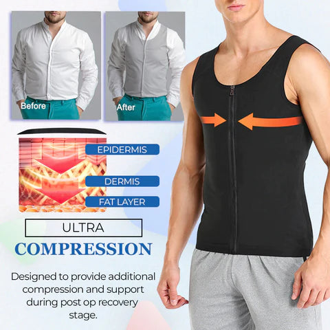 Gynecomastia Compress Zipper Vest™